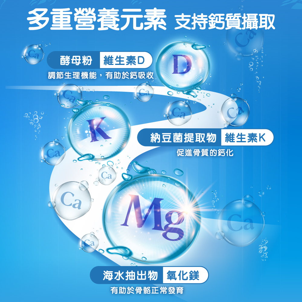 【果利生技】鈣鎂好 (30包/盒)(效期：2028/6/16), , large