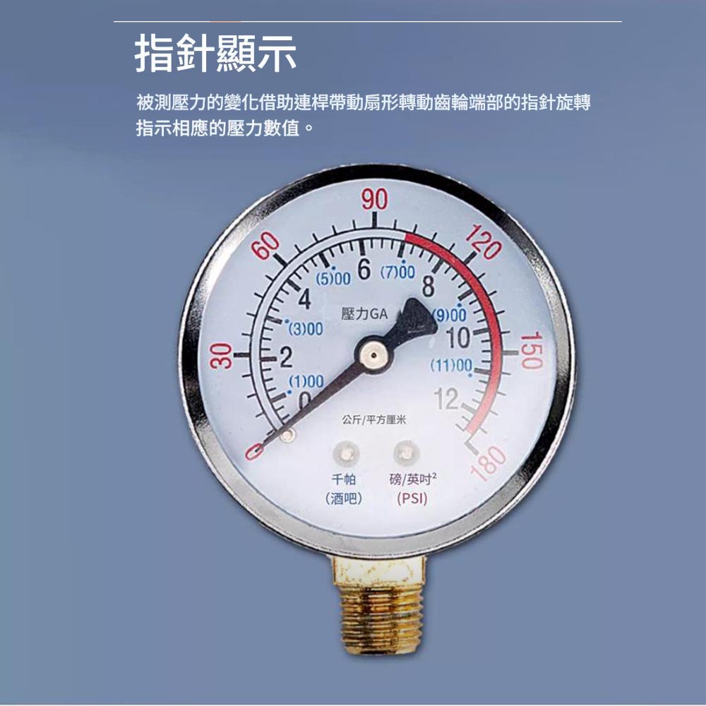 Y50臥式2分壓力錶, , large