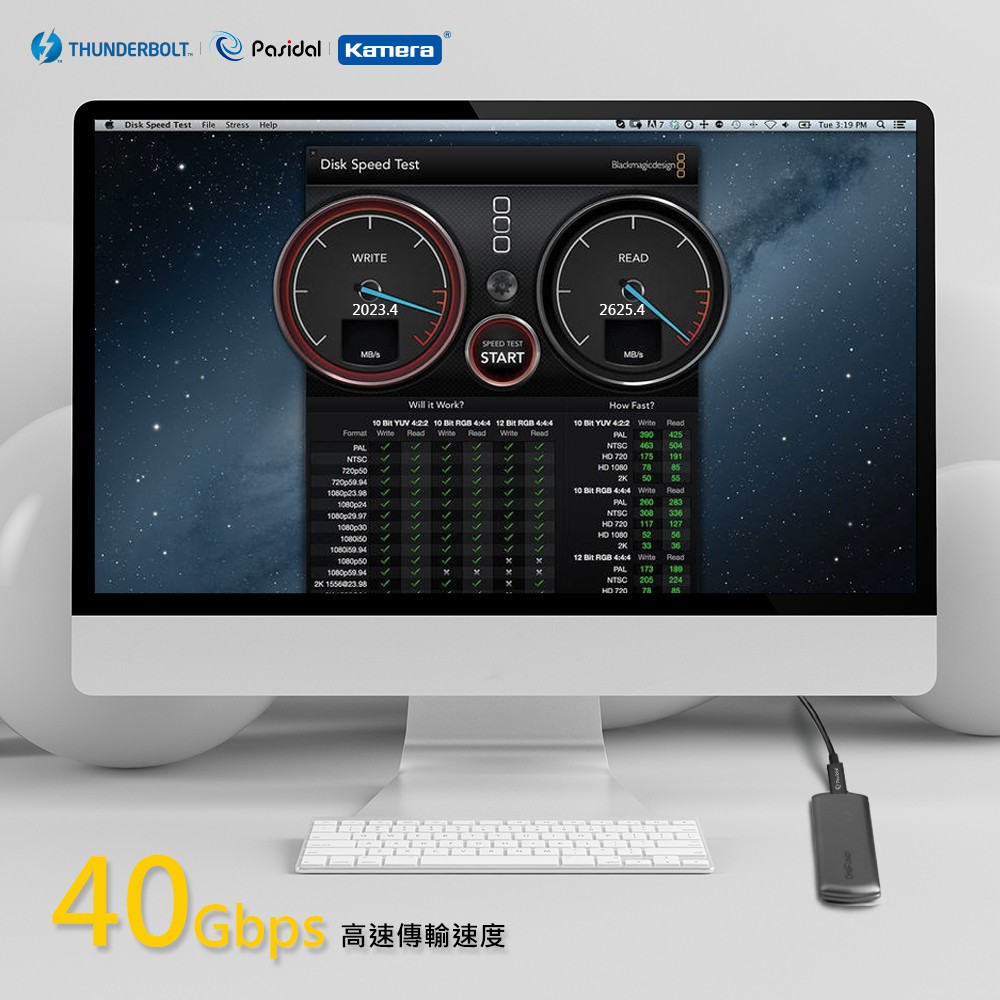 Pasidal Thunderbolt 4 雙USB-C 充電傳輸線  雷電4 40Gbps高速傳輸, , large