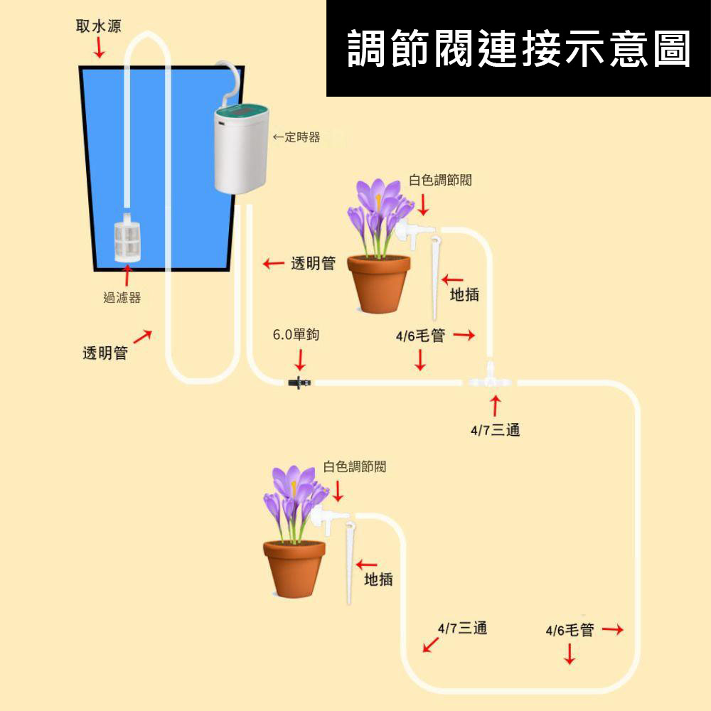 智能澆花器2噴水款, , large
