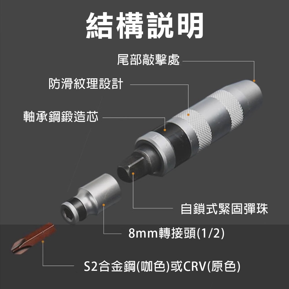 台灣出貨！打擊起子組 7/12件組 鐵盒裝 CR-V/S2 十字/一字 沖擊/衝擊/敲擊/滑牙救星/反牙螺絲攻, , large