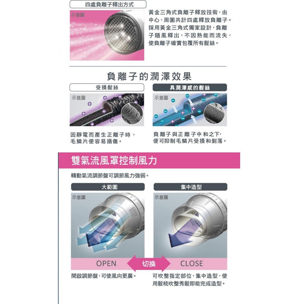 TESCOM TID960TW 雙氣流大風量 負離子吹風機 公司貨, , large