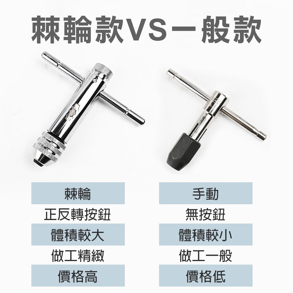 台灣現貨！6分大尺寸T型棘輪絲攻板手 螺紋攻牙器 攻牙組 螺絲攻牙器 攻牙板手 絞牙器 絲錐 棘輪攻牙器 攻牙刀, , large