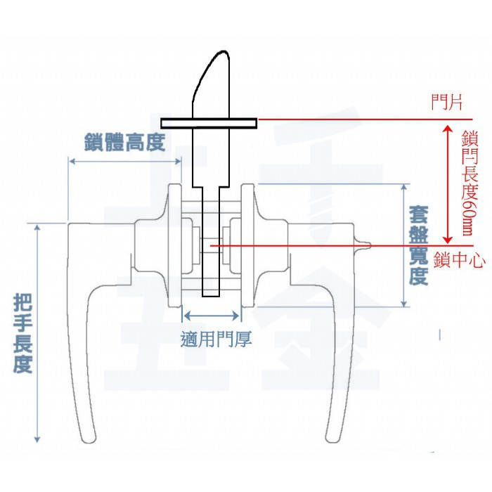 水平鎖 加安牌 自動解閂門鎖 不鏽鋼銀 LHX207 LHX20G LHX203 LHX207BV 把手, , large
