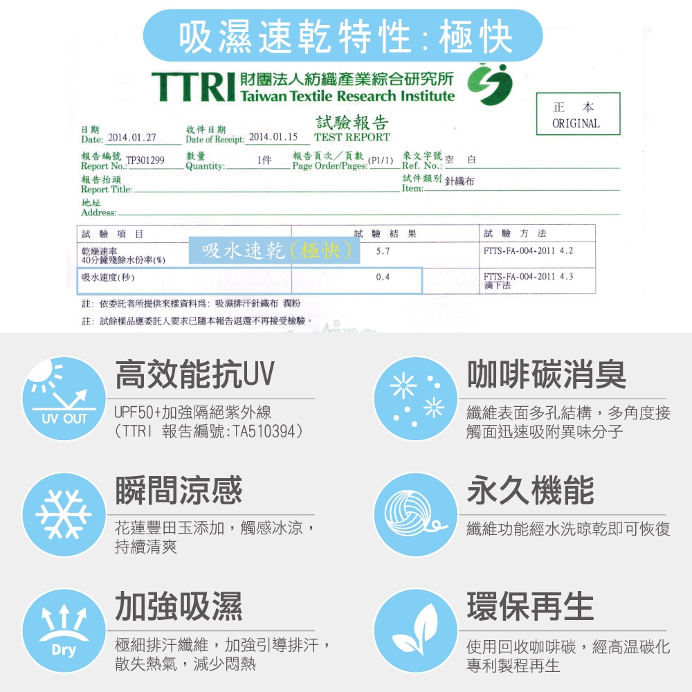 【現貨】MIT台灣製 極涼感 時尚涼感 涼感巾 HP6059, , large