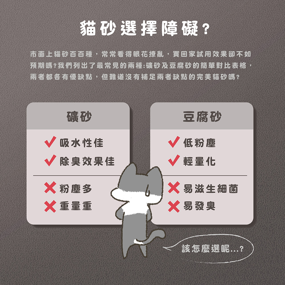 【凝混哪裡】混合貓砂 豆腐砂 礦砂 7L/2.5kg X 6包組, , large