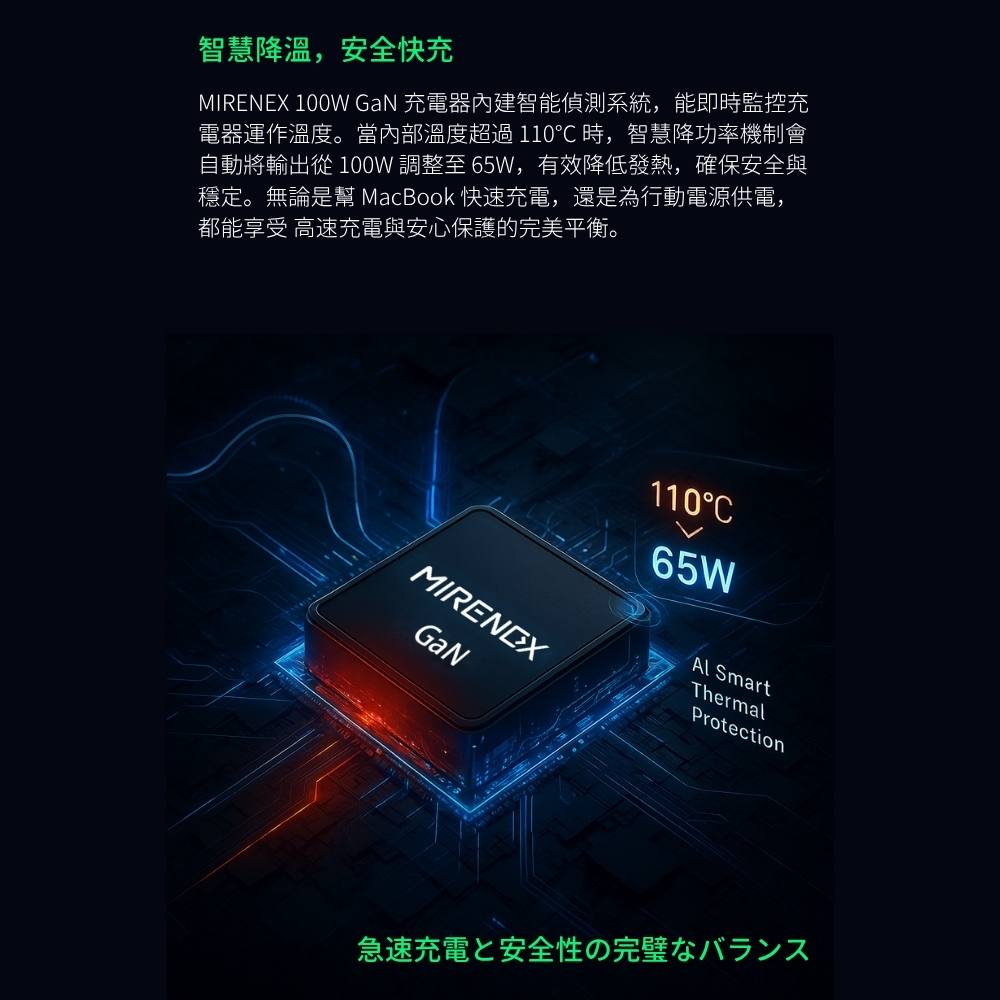 【MIRENEX】emirai Gallium Nitride (GaN) Multi-Port Power Supply | Made in Taiwan [PD100W] | Black/White, , large