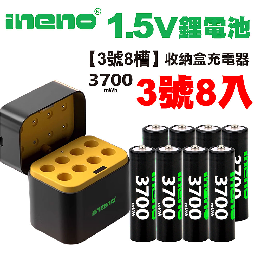 ineno