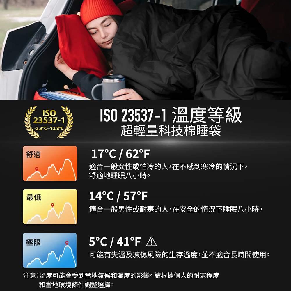 C065 FENC® Insulate科技棉睡袋, , large