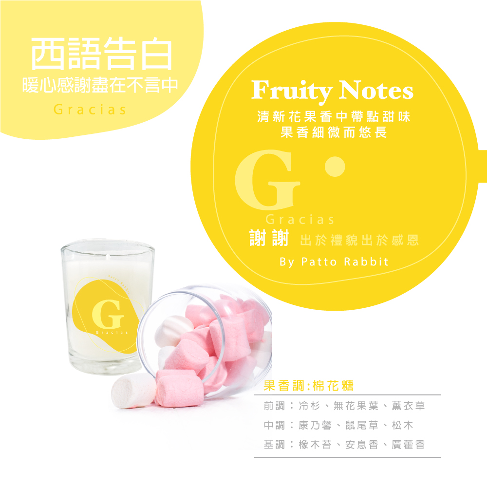 Candle/Perfume, , large