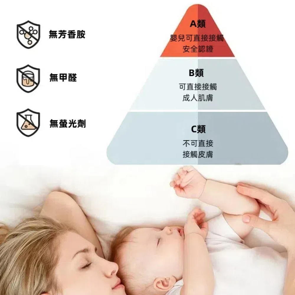 【A&R】三件組 北歐簡約高質感 北極絨加厚床包枕套組 棋盤格款 180x200CM-國王黑, , large