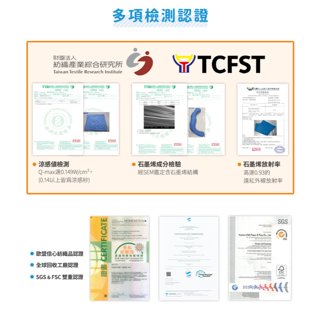 【日本旭川】明星熱賣組-明星熱銷側睡海馬枕+雙倍支撐釋壓纖維坐墊+百萬熱銷涼感冰頸圈, , large