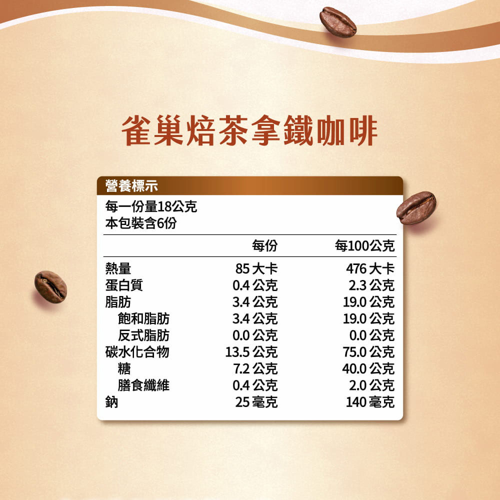 NESCAFE 3in1 Hojicha Coffee Latte 18g x6, , large