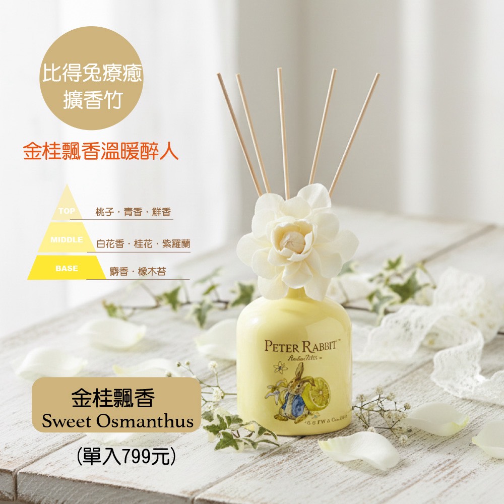 【世豐】【Peter Rabbit 比得兔】療癒擴香200ml ( 年前促銷價-黃色), , large