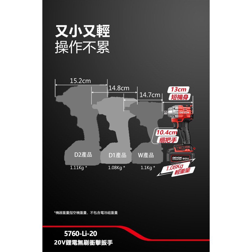 WIN五金 DEVON 大有 5760-Li-20 20V 無刷衝擊扳手 400牛頓米大扭力 短軸機身, , large