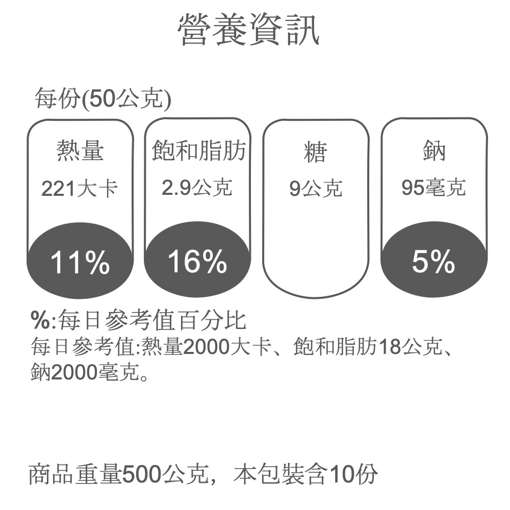 家福草莓香榖脆片500g, , large