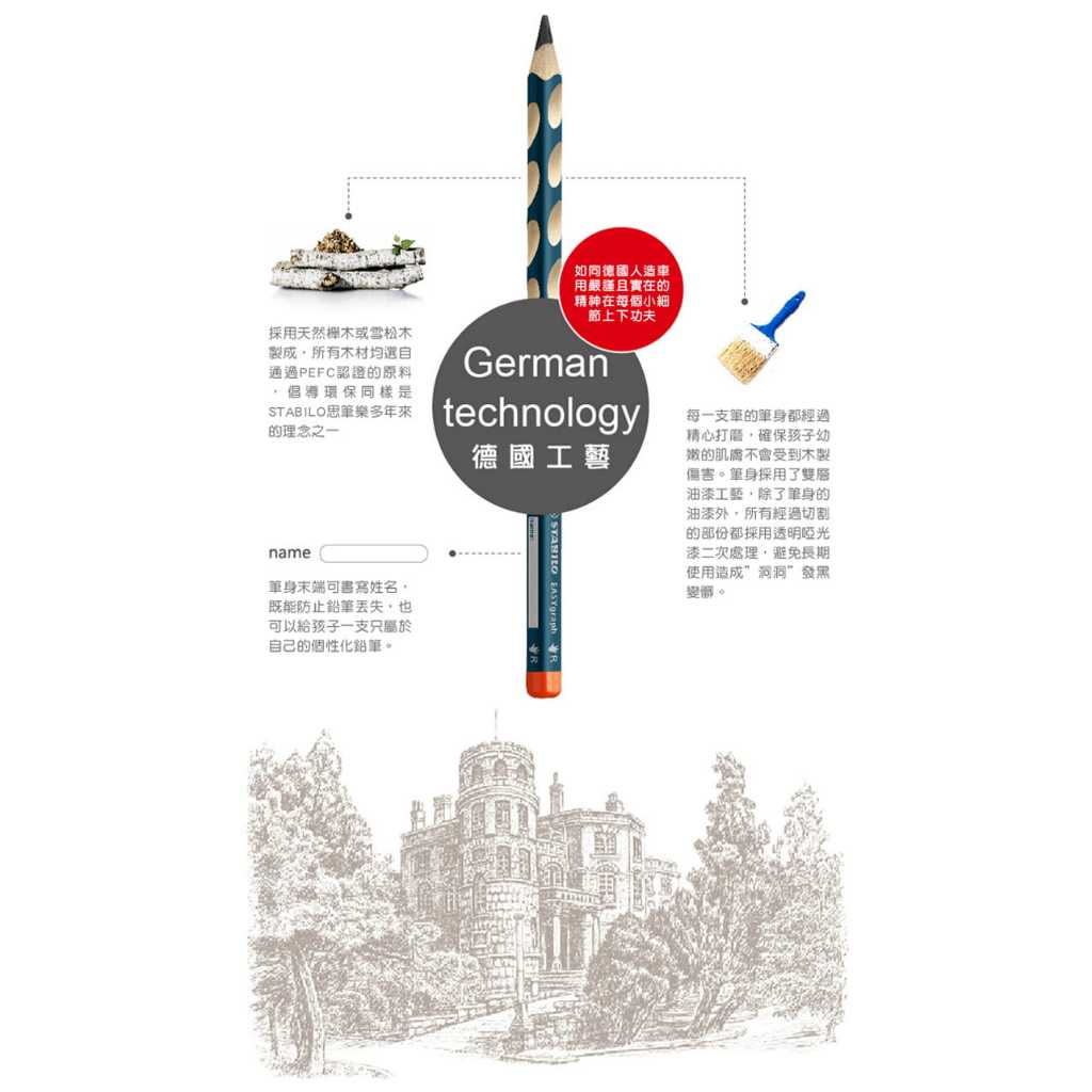 【德國天鵝STABILO】EASYgraph 人體工學思筆樂洞洞鉛筆-2支入左手HB藍綠(STB-39888-5), , large