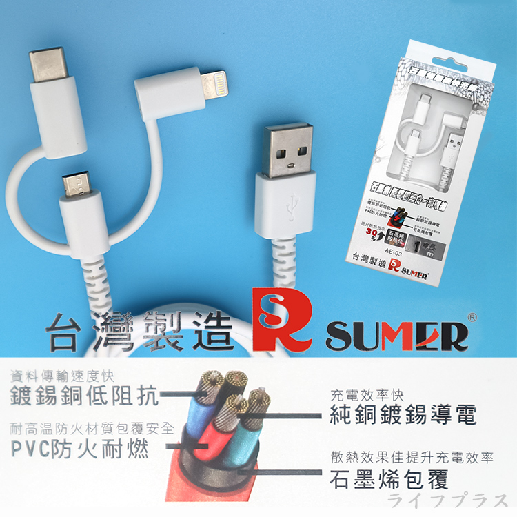 micro / Type-c / 蘋果三合一手機石墨烯快充電線-1M-2入, , large