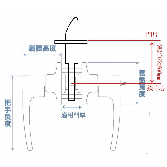 水平鎖 加安牌 磨砂銀 消光黑 LP1X907 LP1X207 LP1X90G浴廁 房間 方套盤 黑色水平鎖, , large