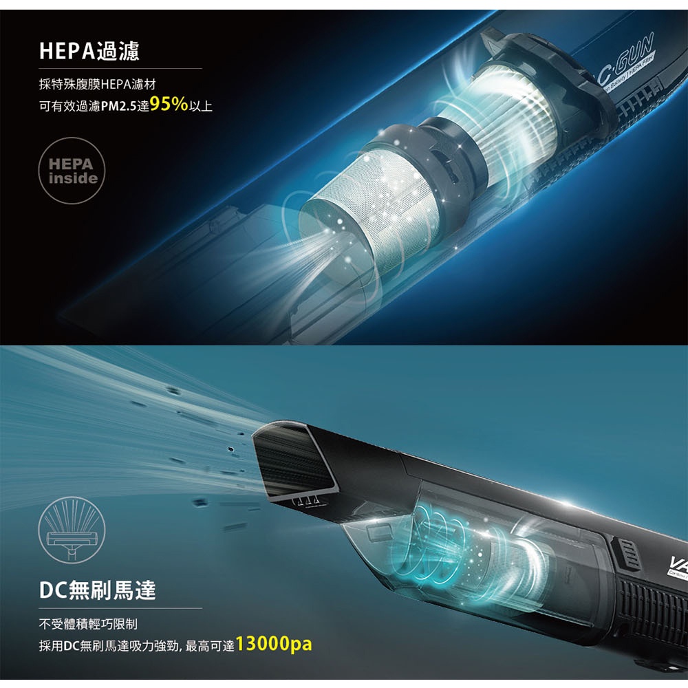 CHIMEI 奇美 輕勁手持槍型 無線吸塵器 VC-HT1LSL, , large