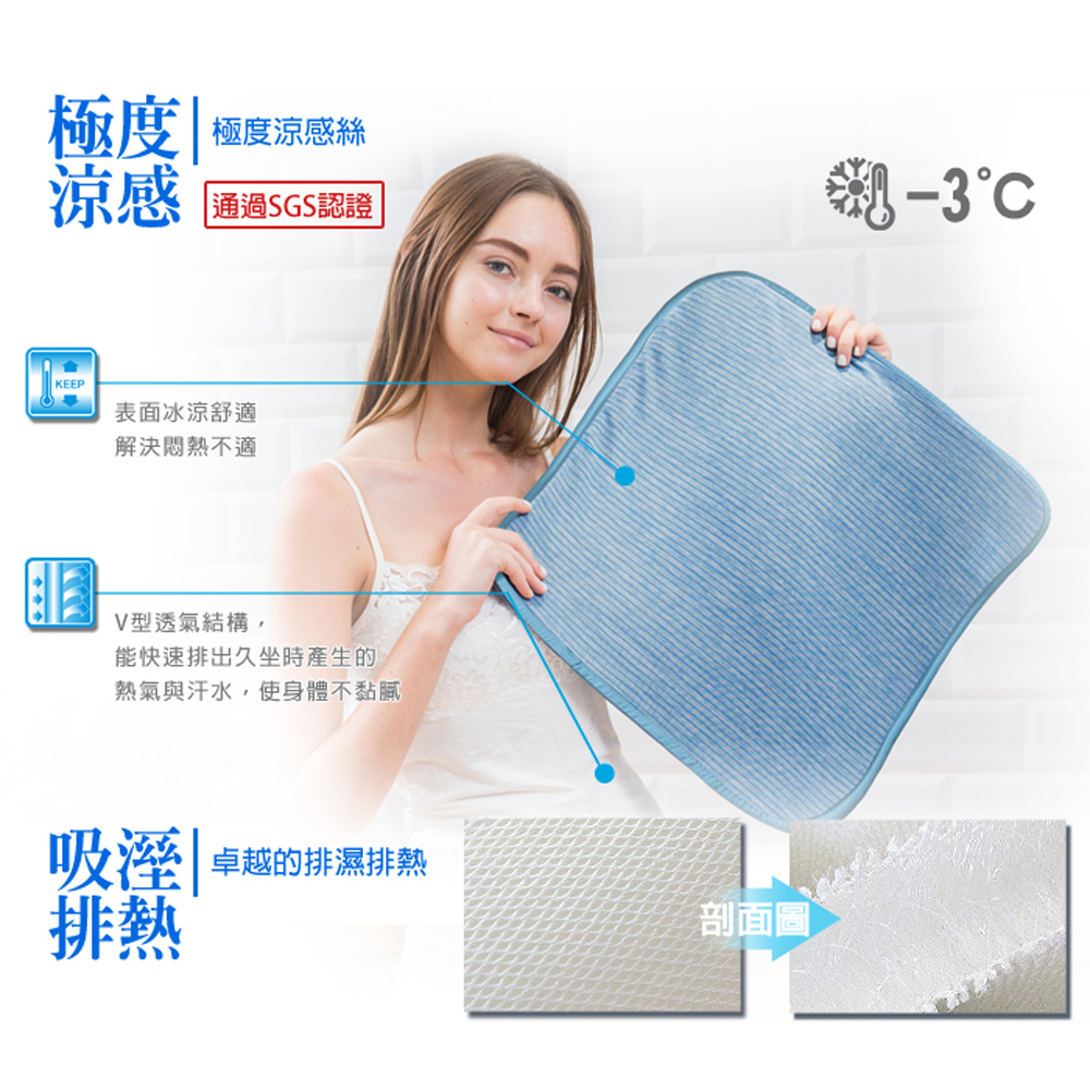 【日本旭川】AIRFit氧活力涼感空氣座墊1.2cm(整組賣場) 水洗坐墊 涼墊 涼坐墊 日本技術 3D立體透氣, , large