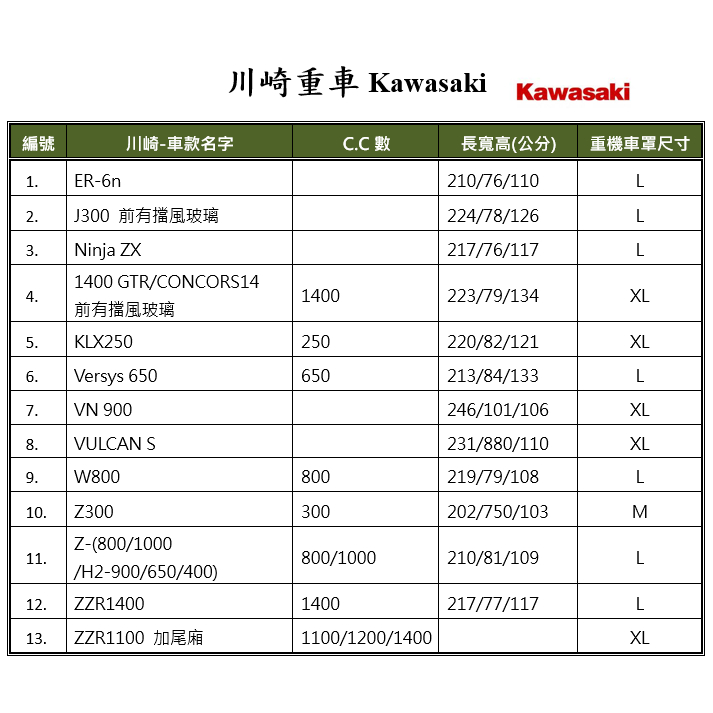 【蓋方便】3D銀格（L號）台灣製防水防刮防曬雙層重機車罩《川崎 Kawasaki》Versys 650+W800, , large