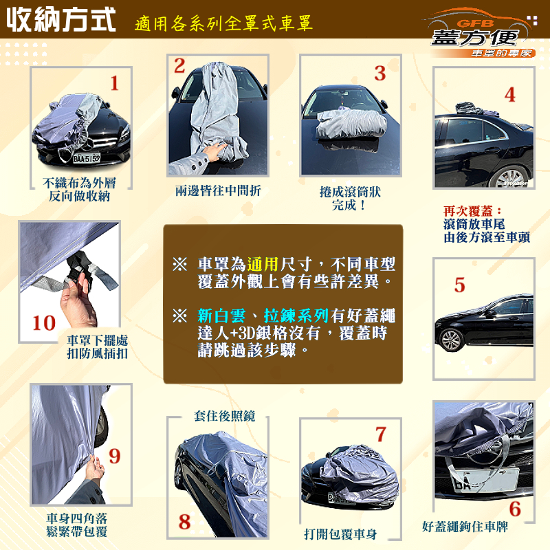 【蓋方便】新白雲（大五門）台灣製高週波防水耐曬車罩《MINI》Clubman  旅行車, , large