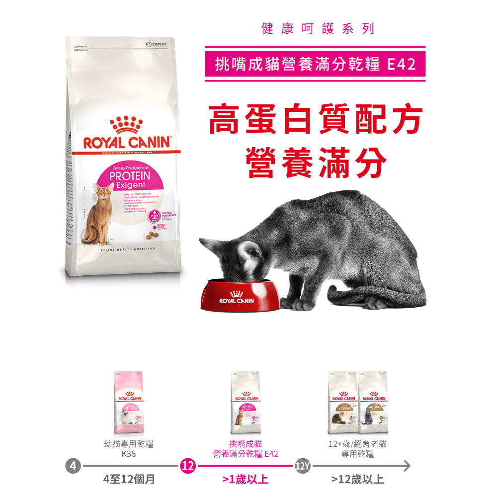 【Royal Canin法國皇家】挑嘴貓營養滿分配方成貓E42, , large