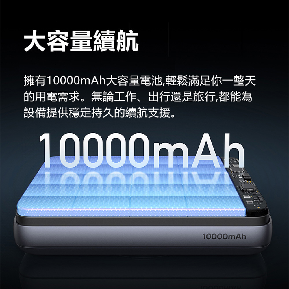 Mcdodo麥多多 LQ MC837 Meta系列20W旋轉支架數顯金屬磁吸行動電源10000mAh 37Wh, , large