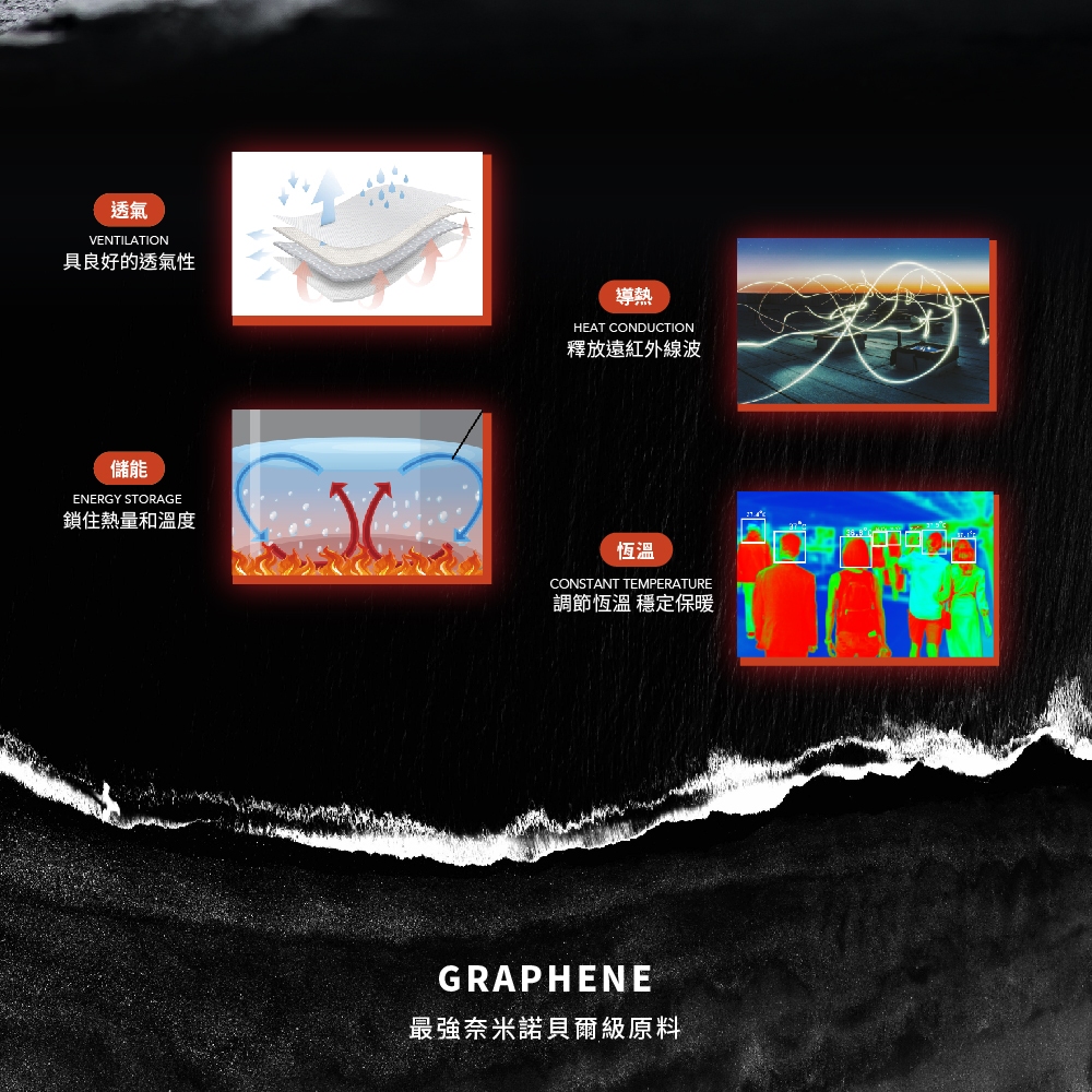 【Cheau Chi 】Graphene Thermal Neck Warmer Scarf - Odor Control, Far-Infrared, Made in Taiwan, , large