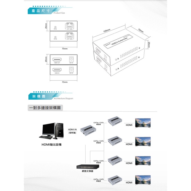 昌運監視器 DJS-HN120-T (YT-HN29T) 120米 HDMI 網路延伸器 發射端, , large