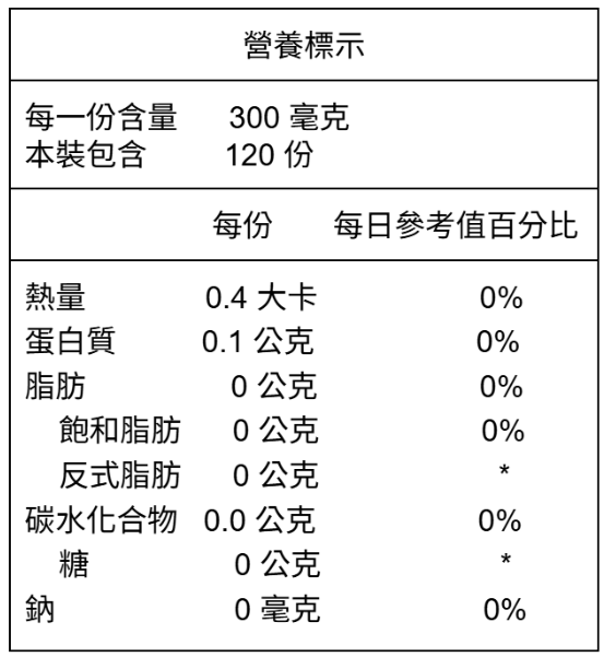 【花樹銀行】辣木酵素錠 (辣木葉粉+綜合分解酵素+綜合蔬果酵素粉), , large