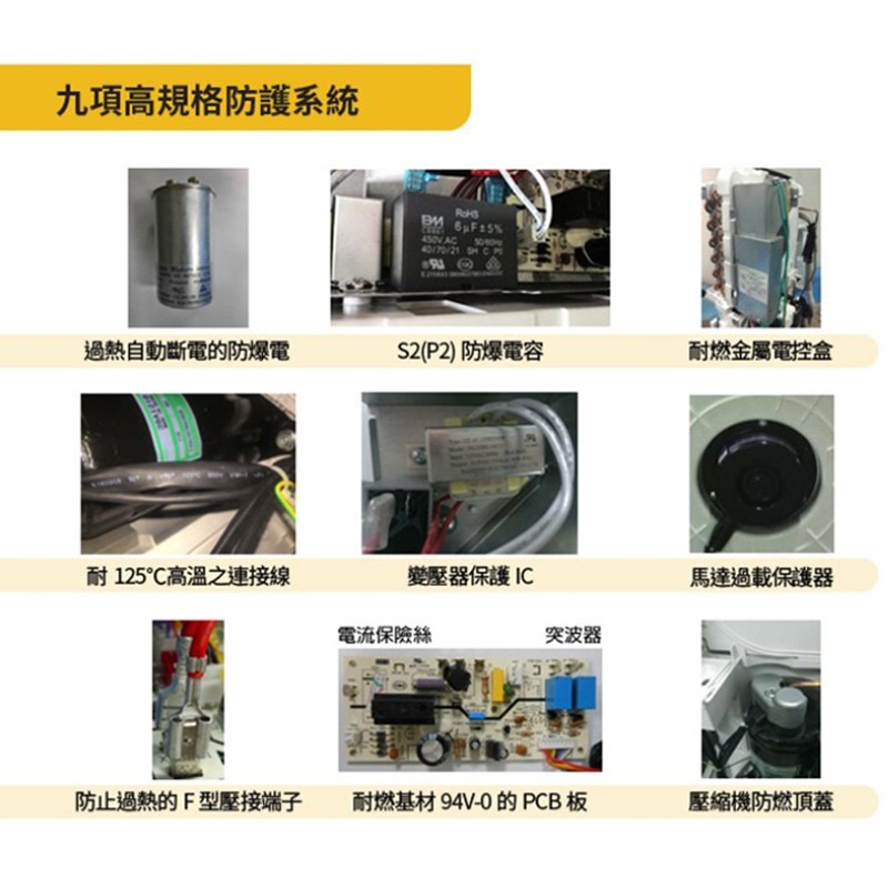 Whirlpool 惠而浦 32L節能除濕機 WDEE70AW, , large