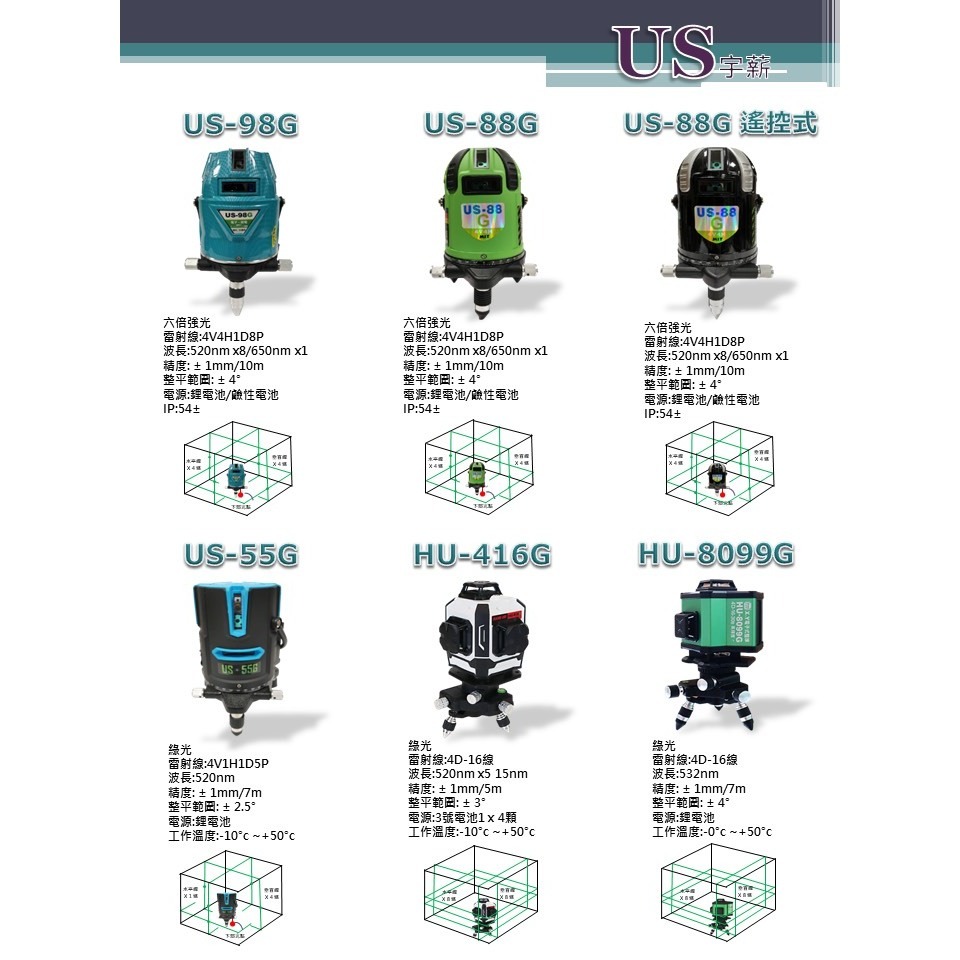 WIN五金 HU-416GL 擺錘式雷射儀 綠光 水平儀 墨線儀 16線 貼牆貼地一體機 擺錘式 雷射儀, , large