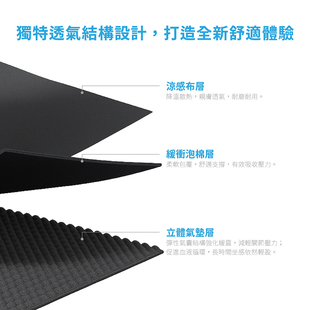 【怪獸】日竹門 獨立筒涼感坐墊 (38x38cm) - 海風律動, , large