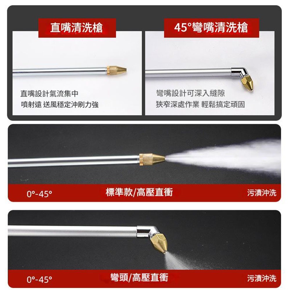 高壓清洗噴槍, , large