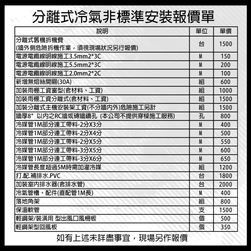 SANLUX 台灣三洋 R32變頻冷暖 右吹窗型冷氣 SA-R28VHR, , large