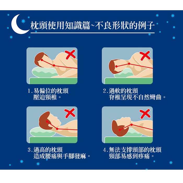 【日本旭川】AIRFit氧活力快眠頸椎守護枕 6層可調高度透氣枕 3D立體透氣枕 防螨抗菌枕 可水洗枕 枕頭, , large