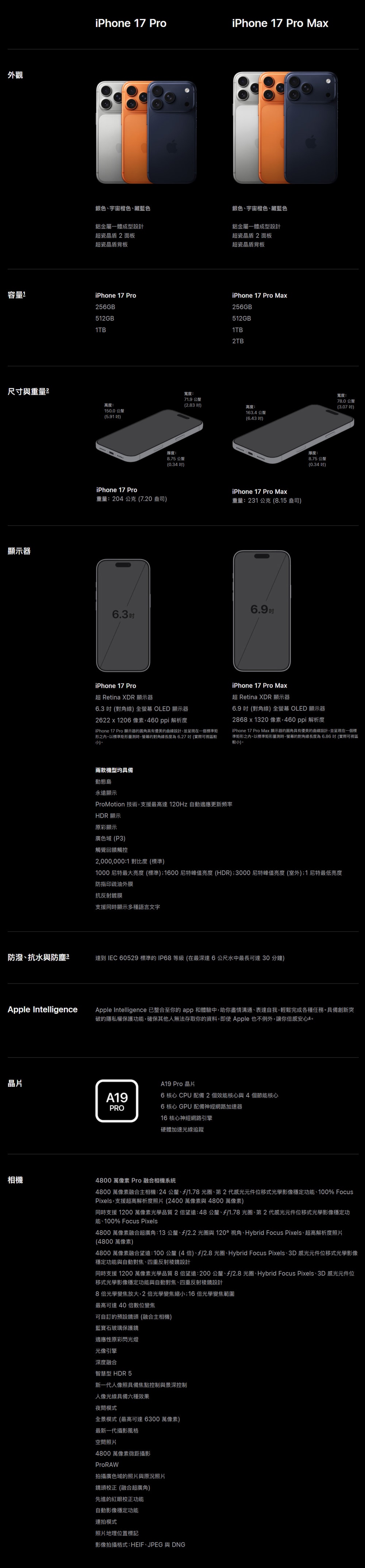 APPLE iPhone 17 Pro Max 512G 5G 6.9吋 智慧型手機 _ 台灣公司貨 ＋ (螢幕寶貼 & 手機背套), , large