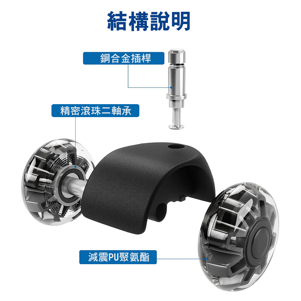 【G+居家】2組辦公椅2吋萬向輪5入組-PU輪(活動腳輪/電腦椅輪子/靜音輪/萬向輪/直插式), , large