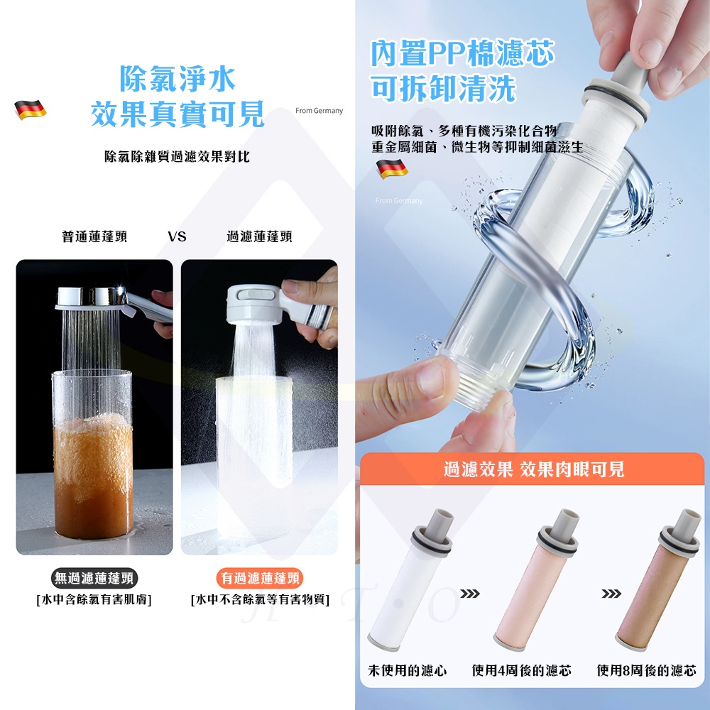 Travel High-Pressure Shower Head Set / Includes 4 Filters + Waterproof Bag, , large