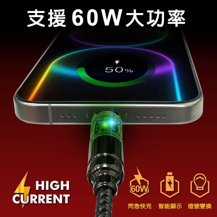GliTTER GT-2570 TYPE-C充電線智能電量顯示 支援60W快充, , large
