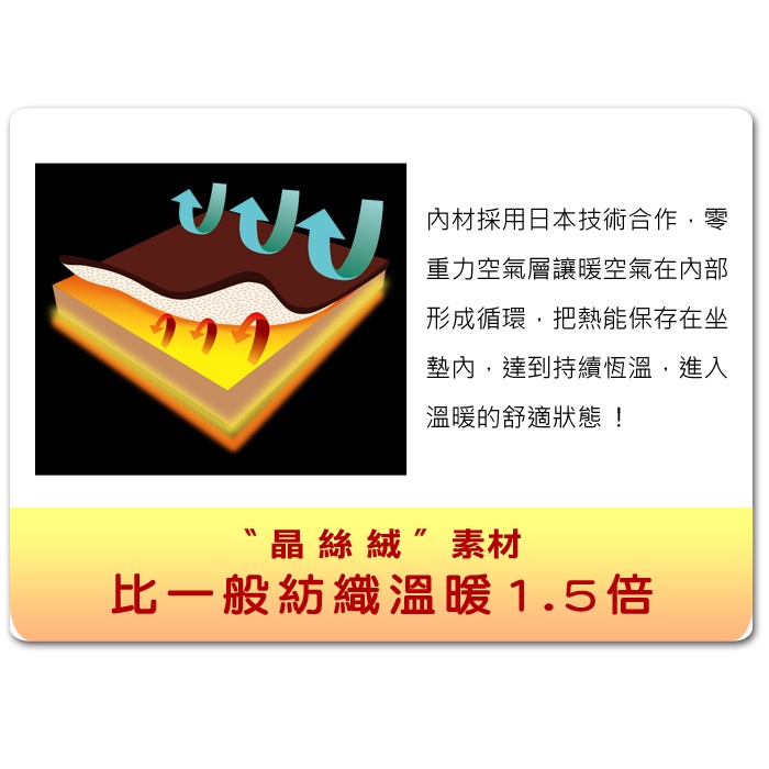 【日本藤田】AIRFit氧活力晶絲絨支撐保暖空氣座墊-卡其 可水洗 雪貂絨 發熱 水洗坐墊 日本技術 3D立體透氣, , large