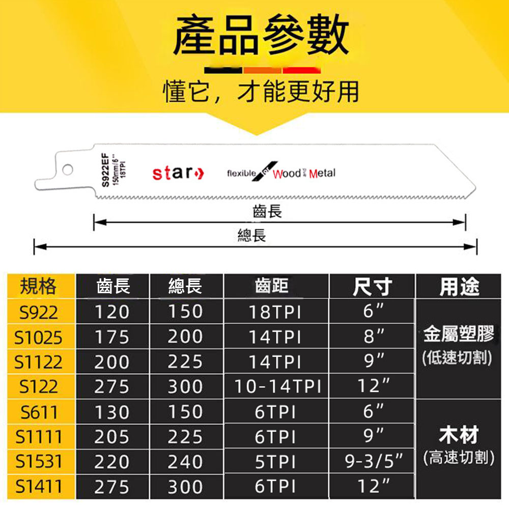 305mm saber saw blade for cement cutting, , large