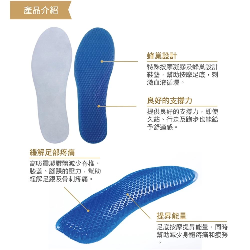 Energy Massage Gel Insole , , large
