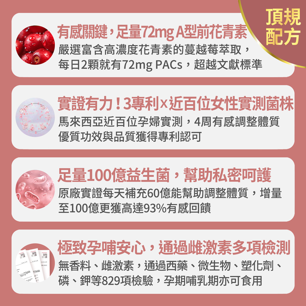 【FJ豐傑生醫】私密舒益生菌-30顆/袋(幫助女性健康維持ｘ蔓越莓益生菌ｘ女性益生菌), , large