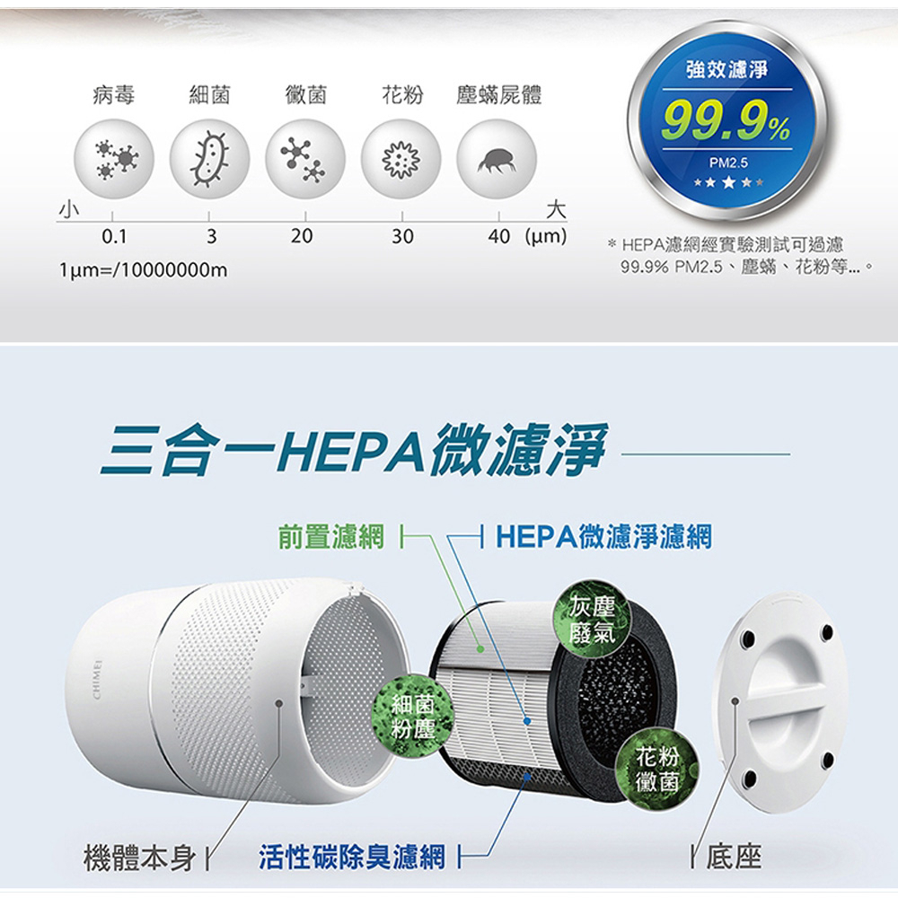 CHIMEI 360° DC Energy-Saving Air Purifier AP-03SRC1, , large