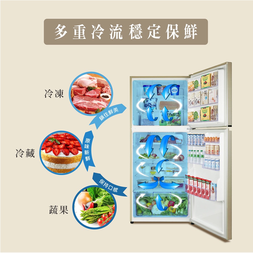 HERAN 580L Taiwan-Made Grade 1 Energy Efficient Inverter Double Door Refrigerator HRE-B5825V, , large