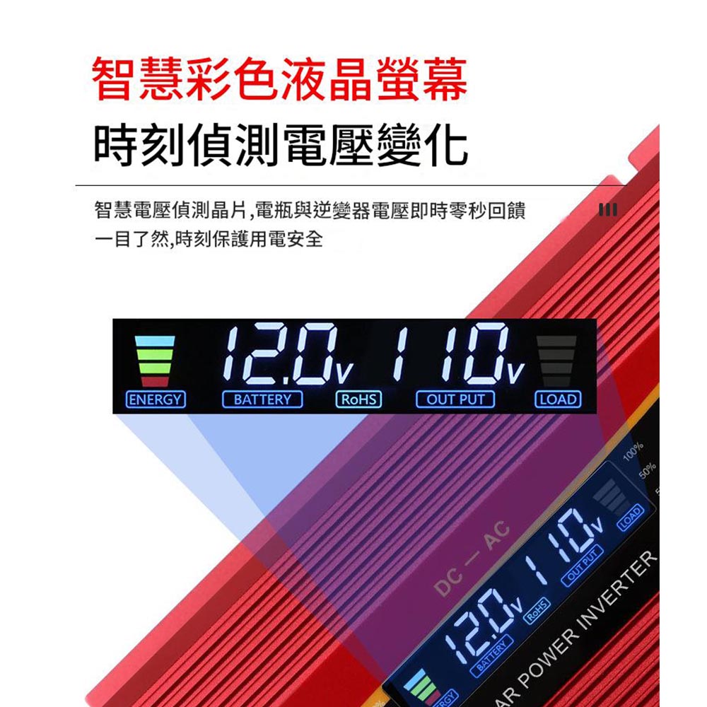 雙插頭車載逆變器-旭緣紅4000W 12V/24V通用款, , large