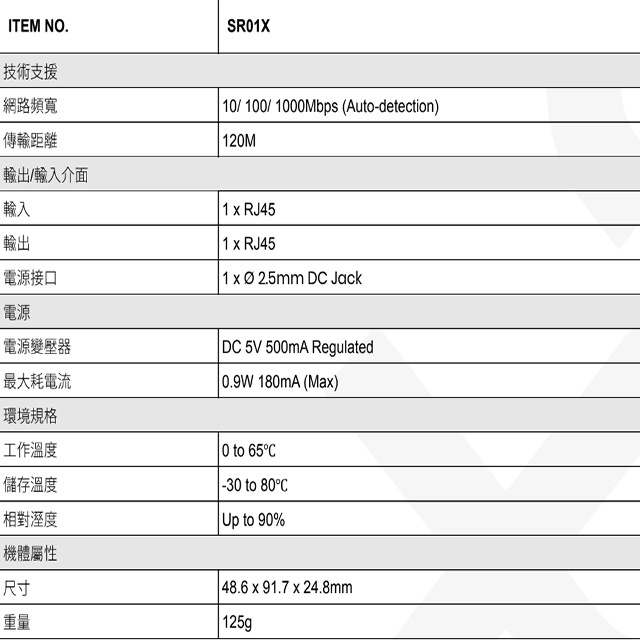 昌運監視器 SR01X 1000Mbps 網路中繼器 距離120米, , large